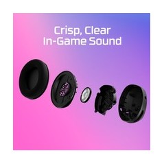HyperX Cloud Stinger 2 Core Kablet Høretelefoner Sort